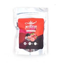 cbd gummies canada