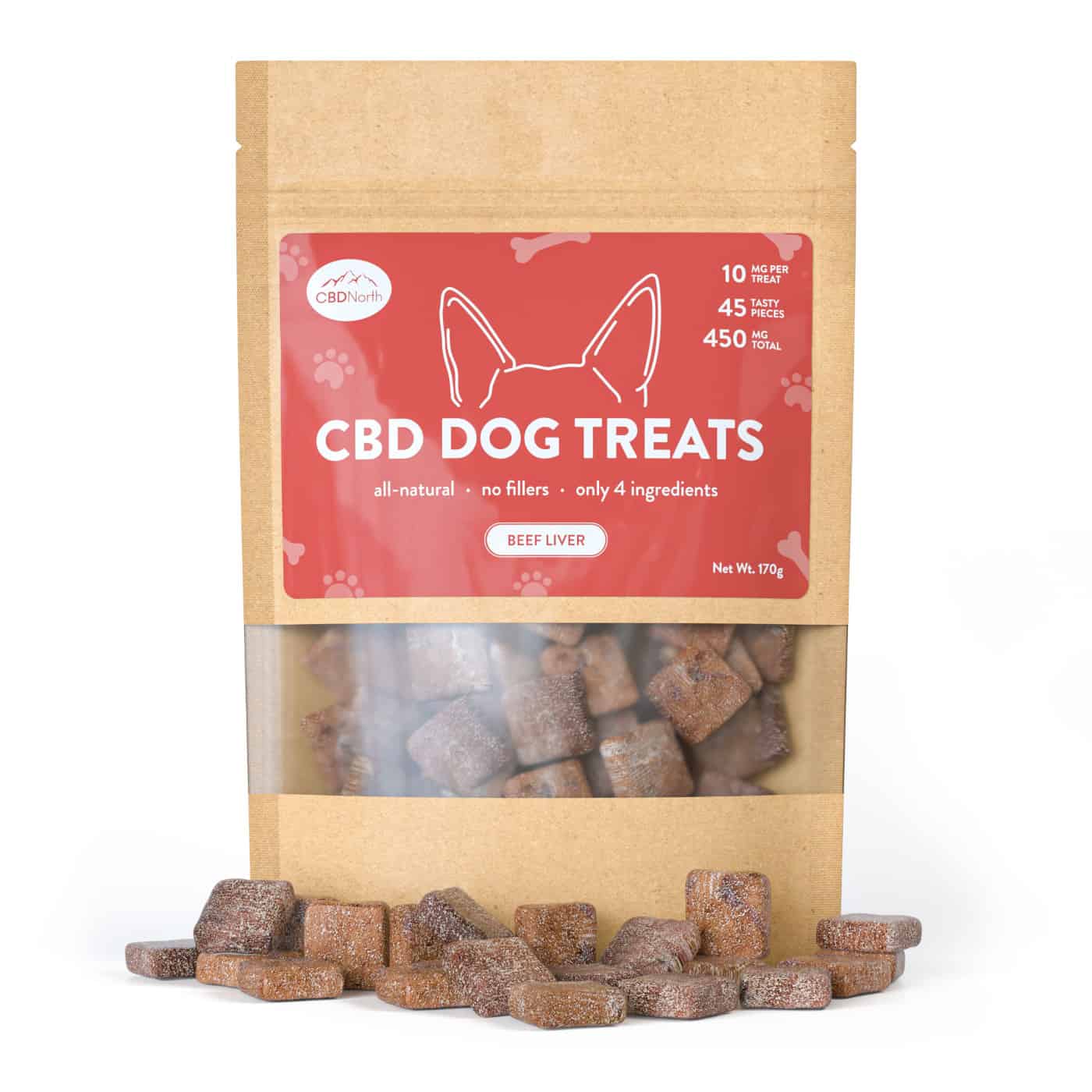 CBD Dog Treats: Best in Canada by CBDNorth