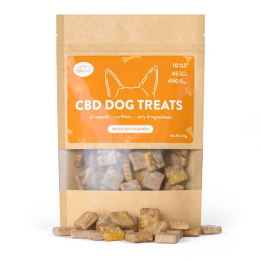 CBD Dog Treats