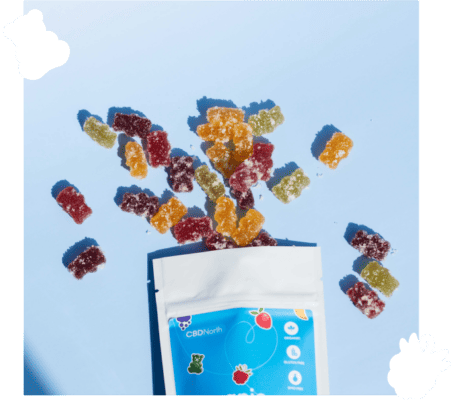 buy cbd gummies canada