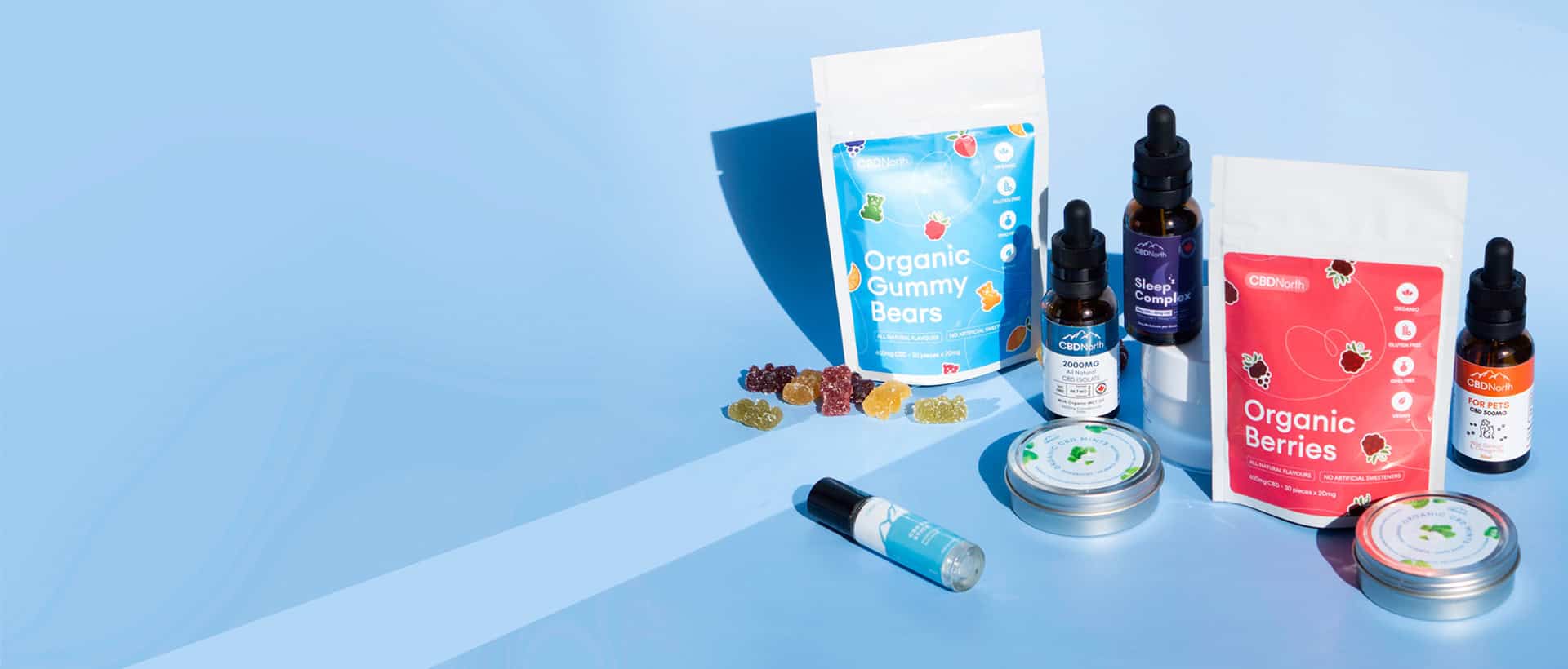 buy cbd oil canada