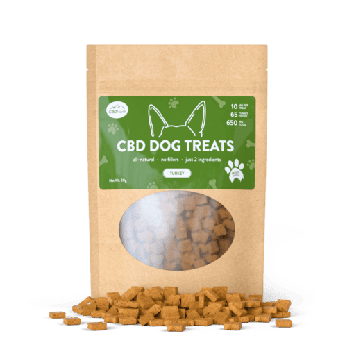 shop cbd dog treats freeze dried turkey