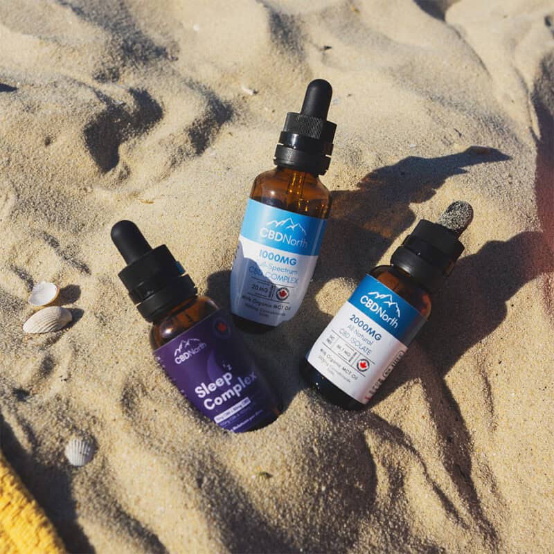 CBD Oil Canada
