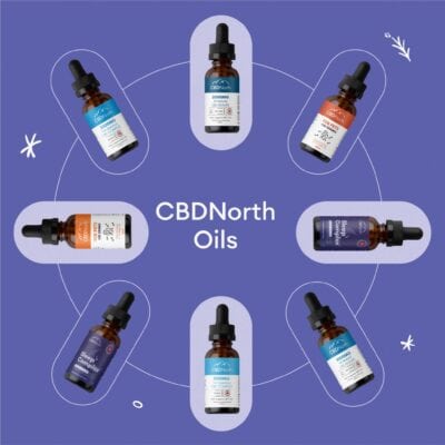 CBD Oil Uses, Types and Benefits